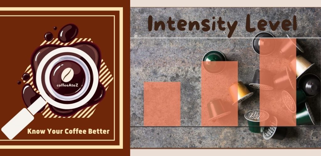 Nespresso Intensity chart for vertuo and original pods