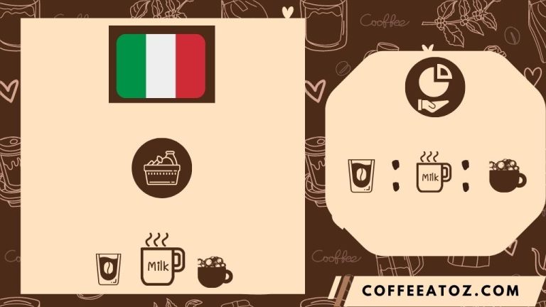 50 Different Types of Coffee Drinks Explained